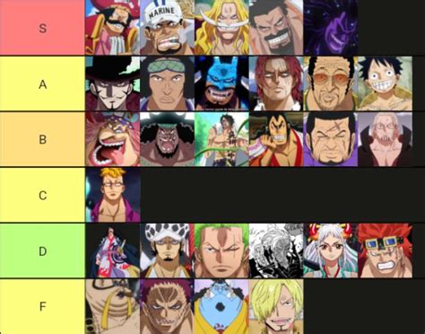 The 9 Strongest Pre.